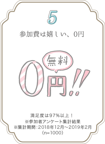 ５参加費は嬉しい、0円　満足度は97%以上！安かろう悪かろうなんてことはありません。