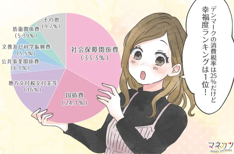 2025】税金の使い道に無駄はない？納税が必要な理由を解説 - 女性