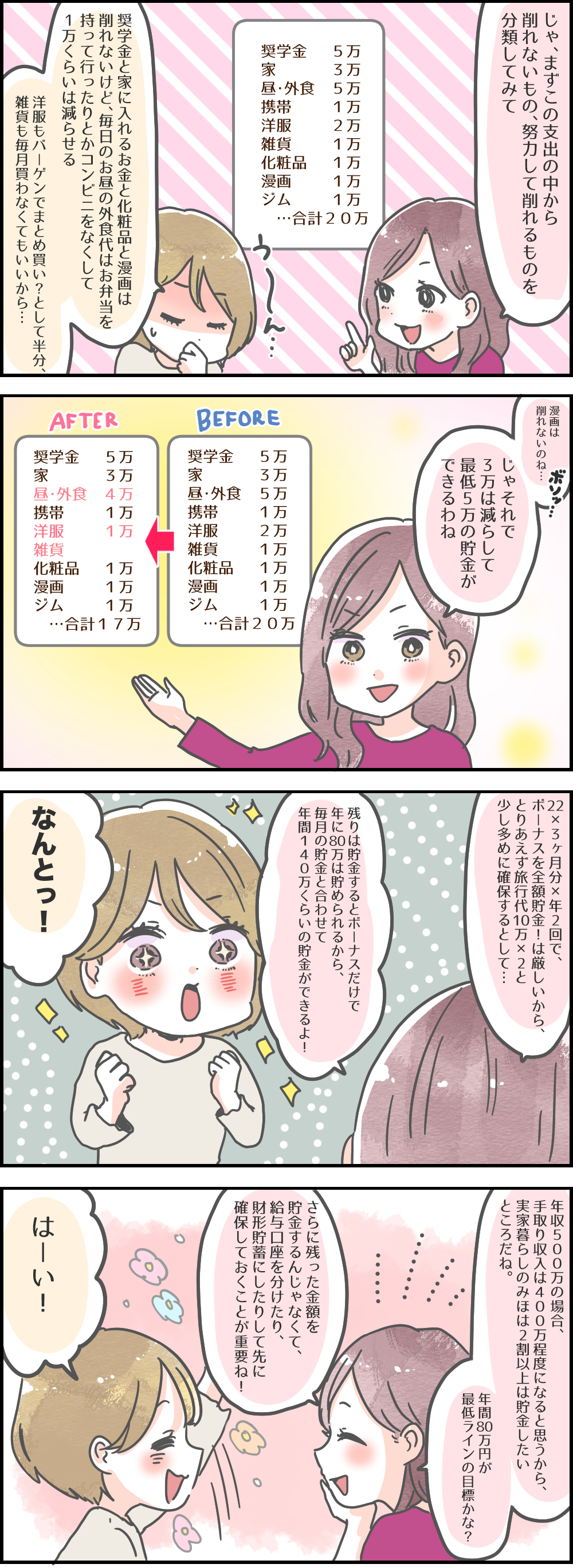 マネカツ女子会 貯金できない女子が貯め体質になるためのanswer Episode3 マネカツ 女性のための資産運用入門セミナー