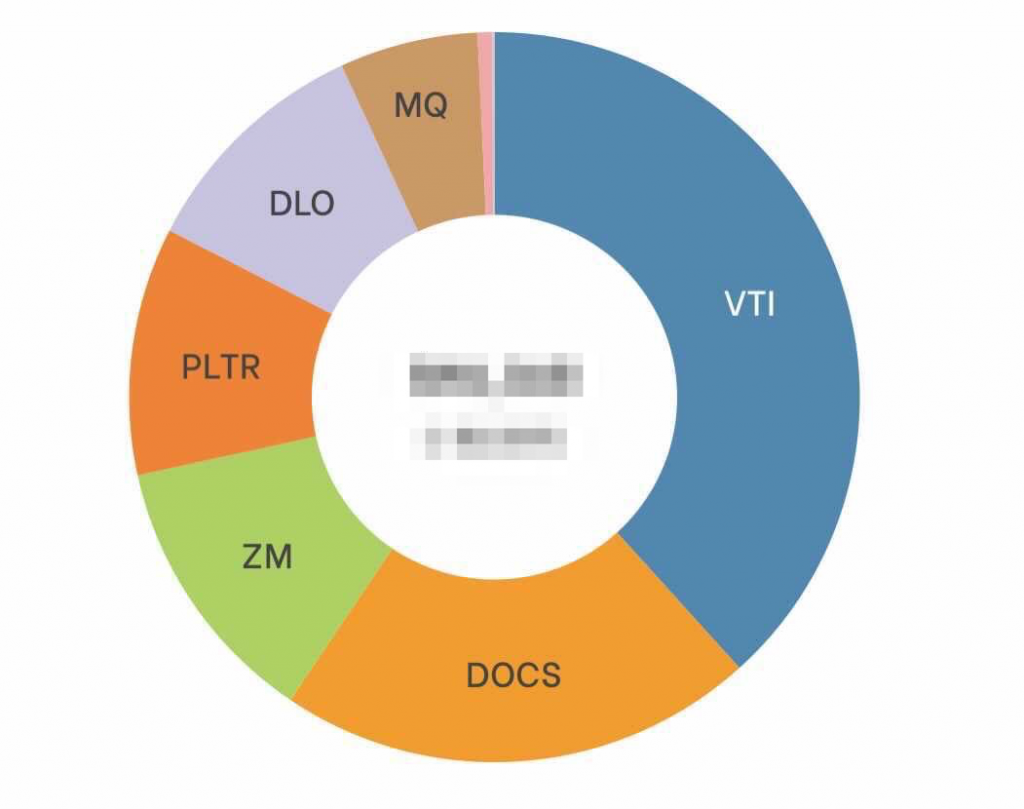 理想のアセットアロケーションとは？組み立てのポイントや例も解説！ - 女性・初心者向け資産運用セミナーのマネカツ