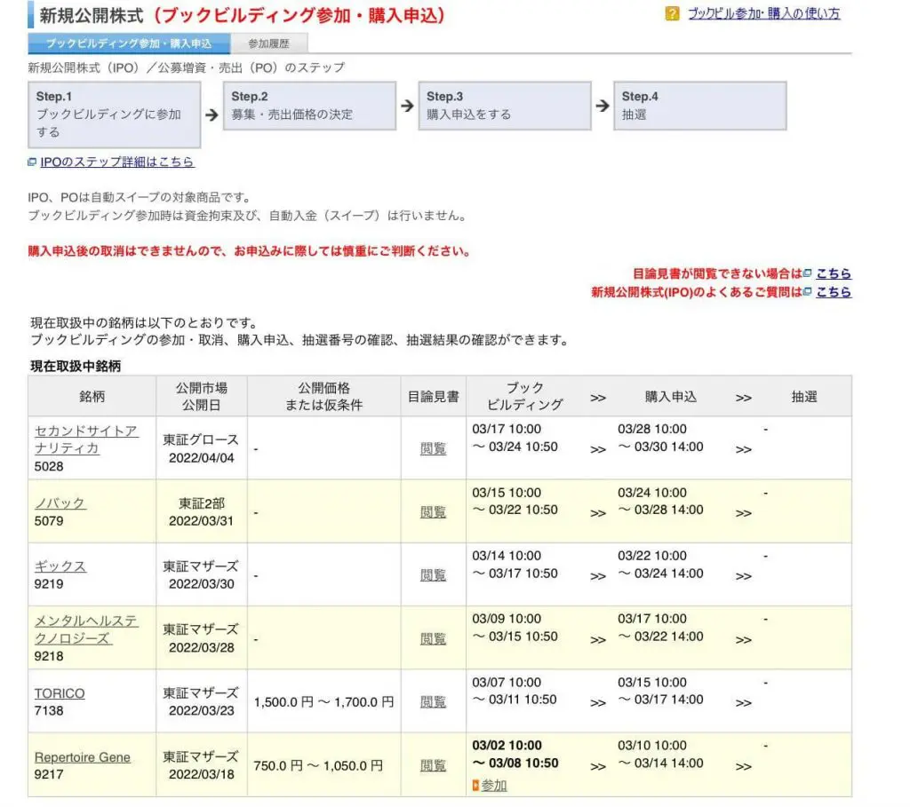 IPO投資のメリット・デメリット！やり方や失敗を減らすための方法 - 女性・初心者向け資産運用セミナーのマネカツ